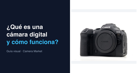 Qué es una cámara digital y cómo funciona — guía visual de Camera Market