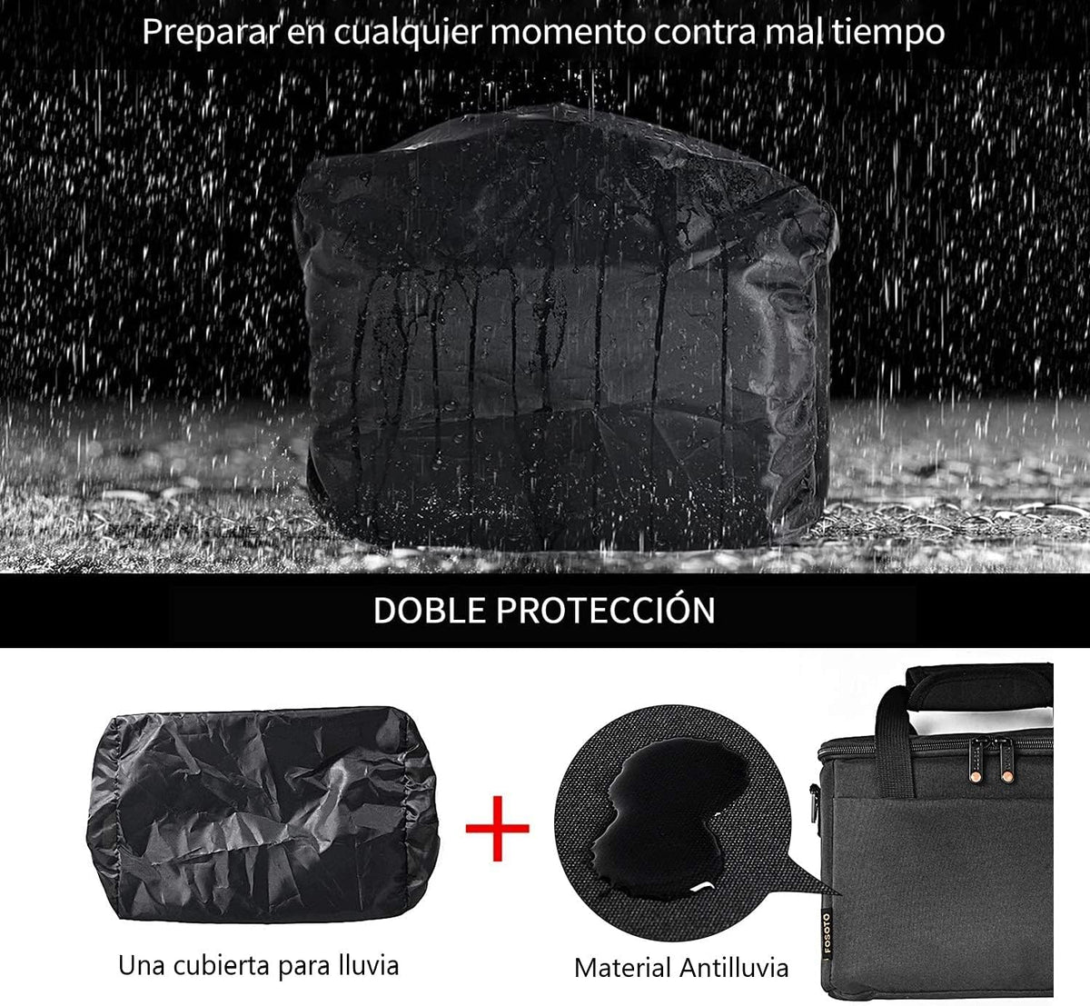 Funda Compacta Para Cámara Réflex O Sin Espejo, Bolso Bandolera Con Cremallera Superior Y Lateral, Divisores Ajustables, Ideal Para Canon, Nikon, Sony, Panasonic